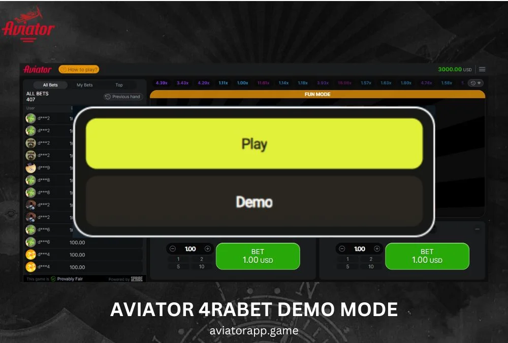 Aviator 4rabet Gambling in Demo Mode