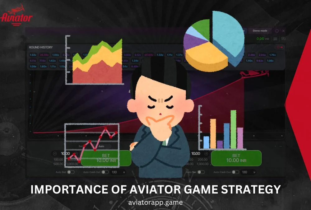 Why is the Aviator Strategy Important